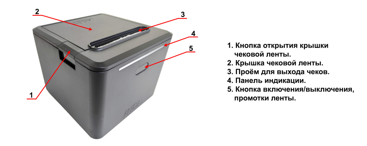 Текстовое описание изображения