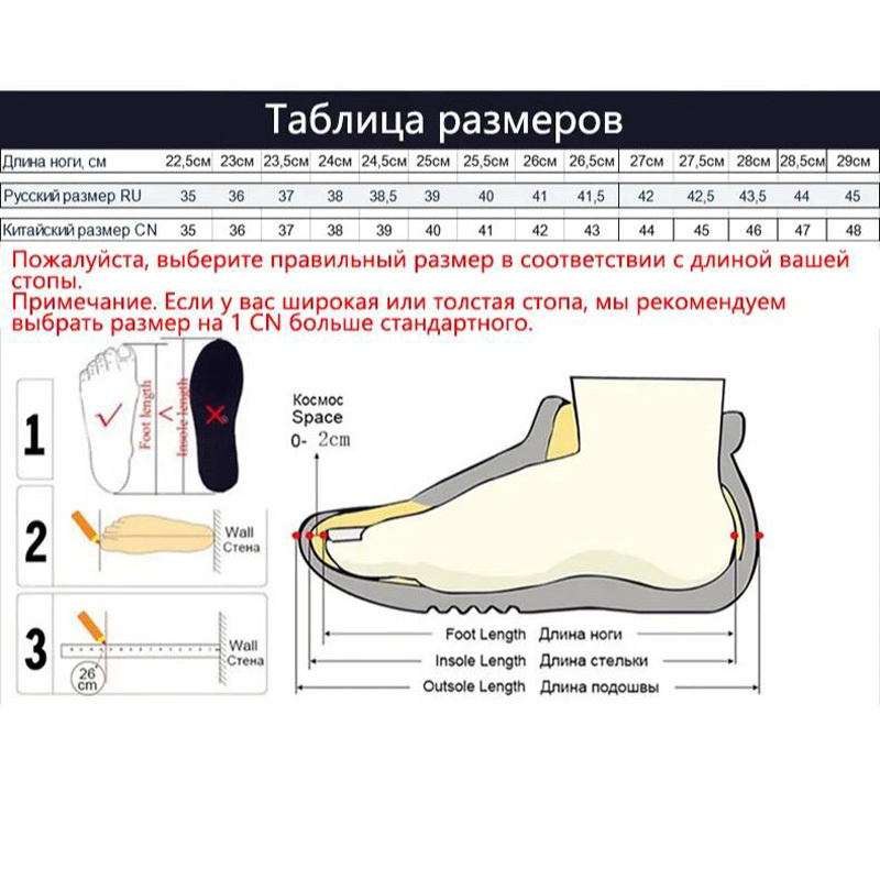 Текстовое описание изображения