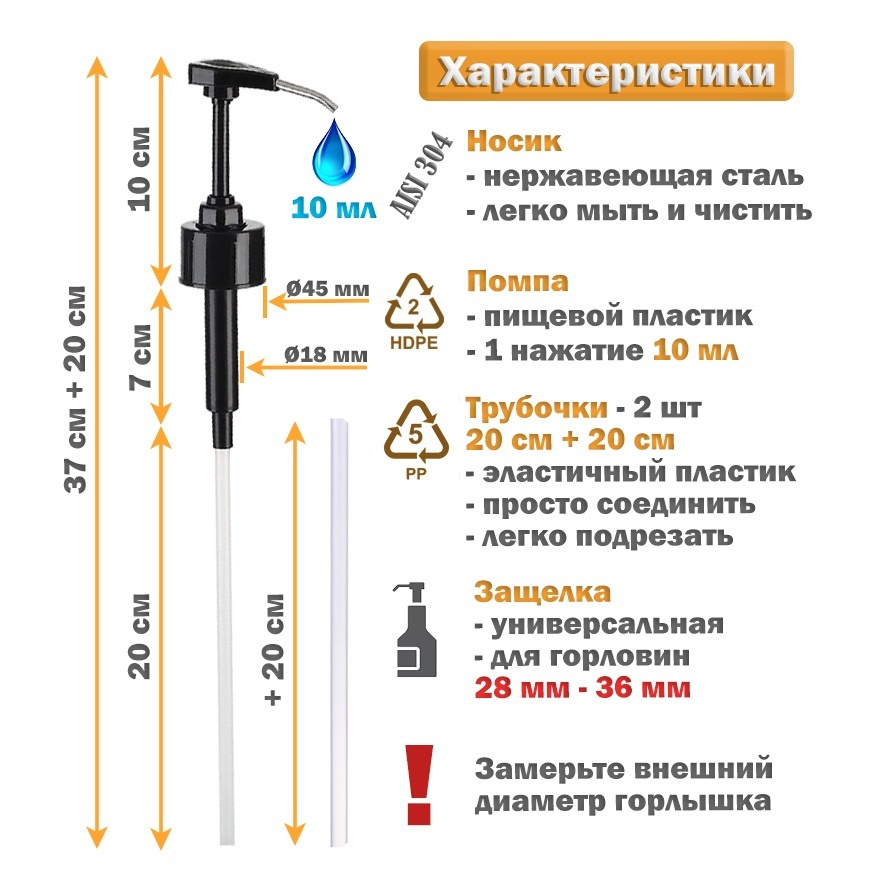 Текст при отключенной в браузере загрузке изображений