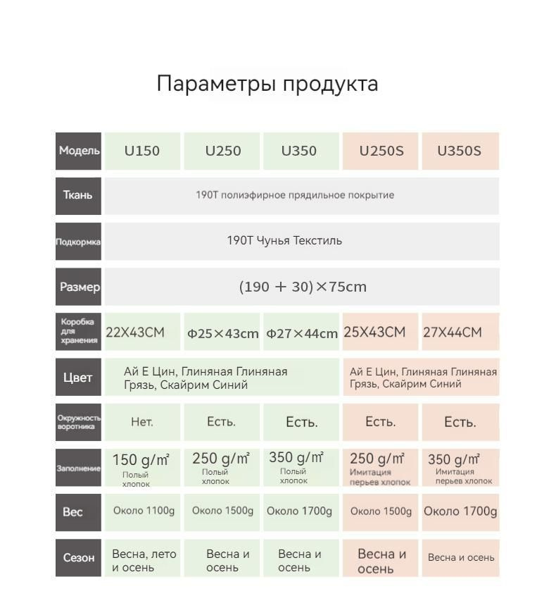 Текстовое описание изображения