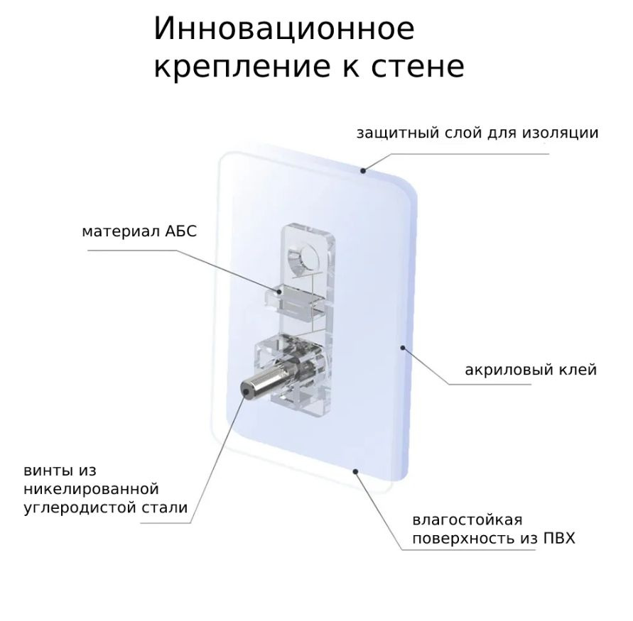 Текст при отключенной в браузере загрузке изображений