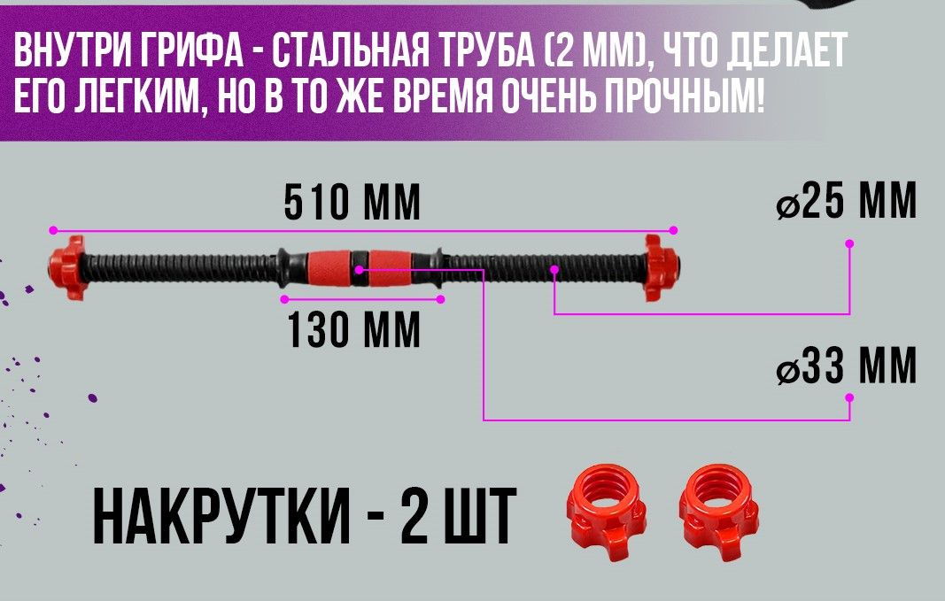 Текстовое описание изображения