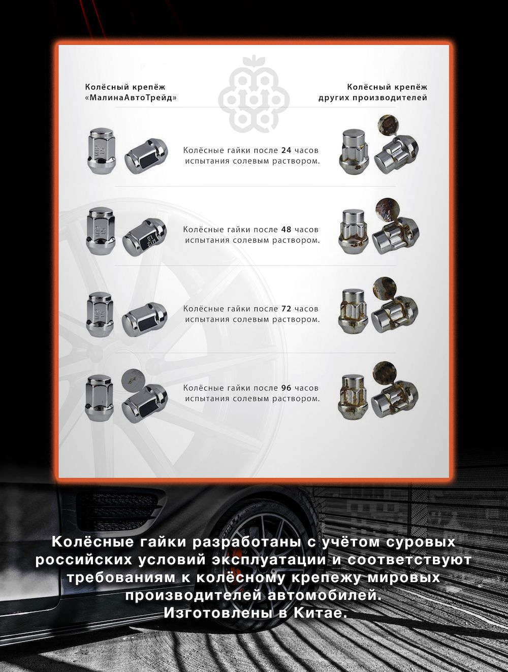 Колесные гайки является важным компонентом безопасности. Пожалуйста, перед установкой убедитесь, что заказываемые гайки имеют правильный размер резьбы и длину/ширину. Кроме этого убедитесь, что посадочное место ваших колёс соответствует заказаным гайкам. Установка колоёсных гаек с неверными характеристиками может привести к ослаблению или потерю колеса во время движения автомобиля.