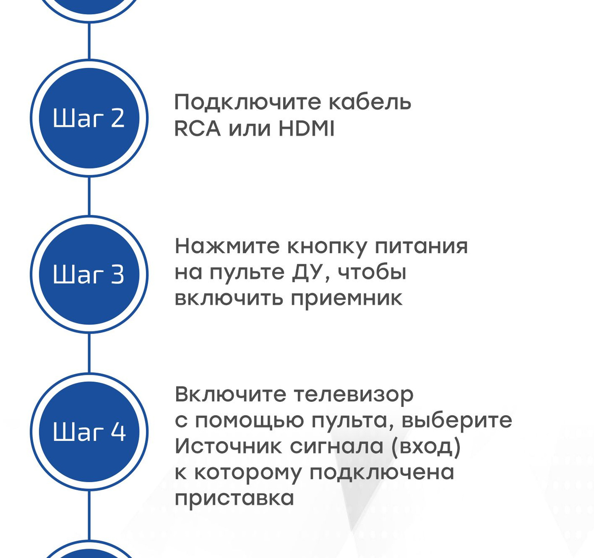 Текстовое описание изображения