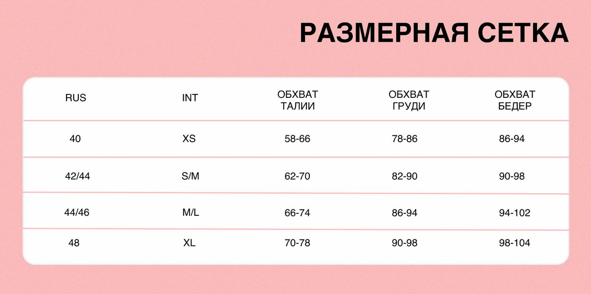 Текстовое описание изображения