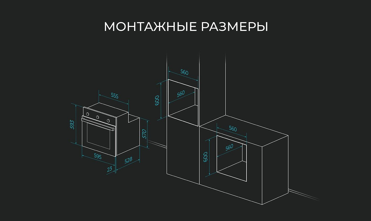 Текстовое описание изображения