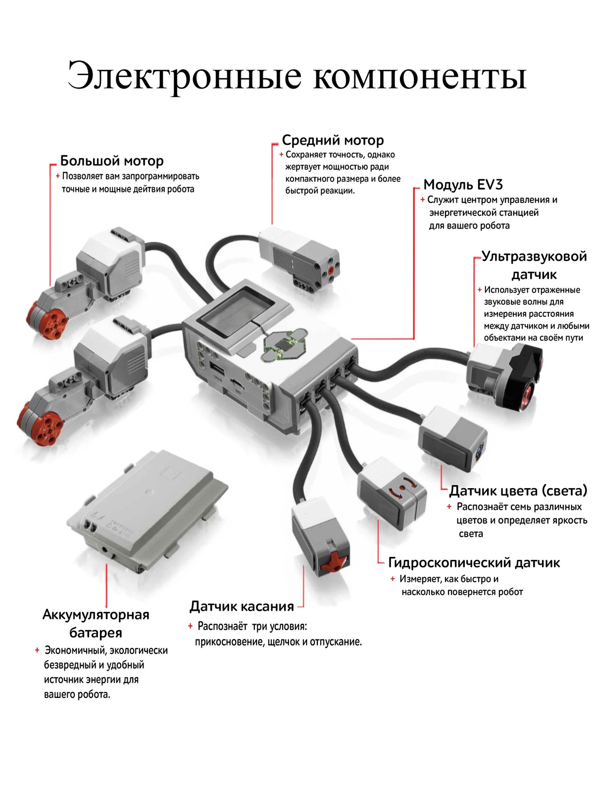 Brick program ev3. Brick program ev3