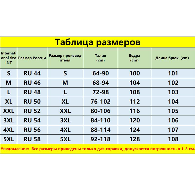 Текстовое описание изображения