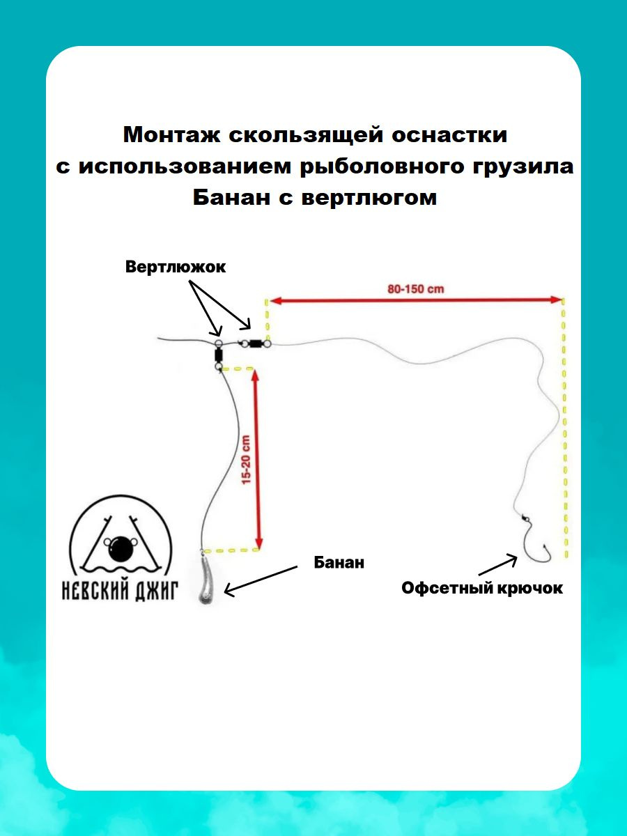 Текст при отключенной в браузере загрузке изображений