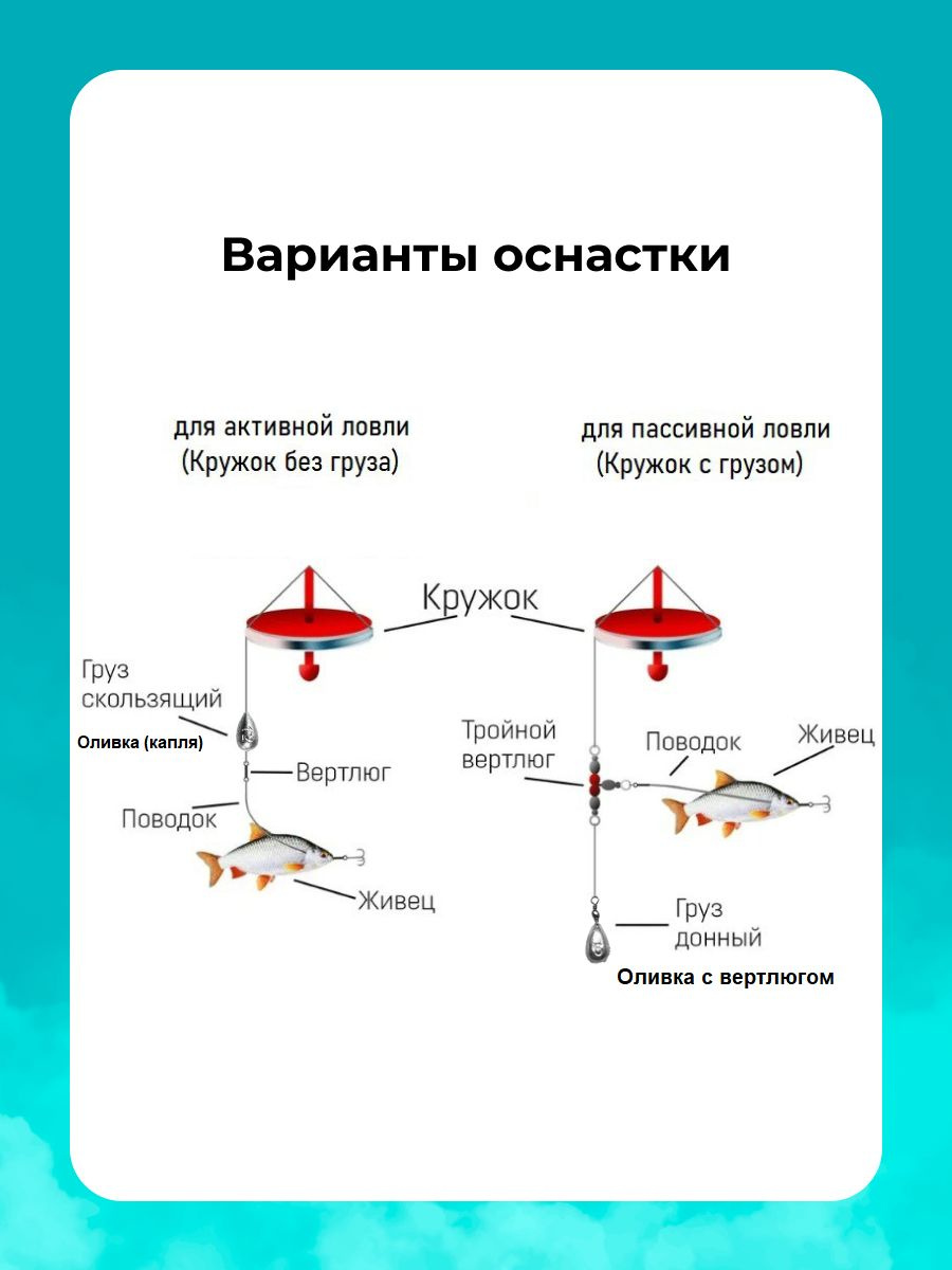 Текст при отключенной в браузере загрузке изображений