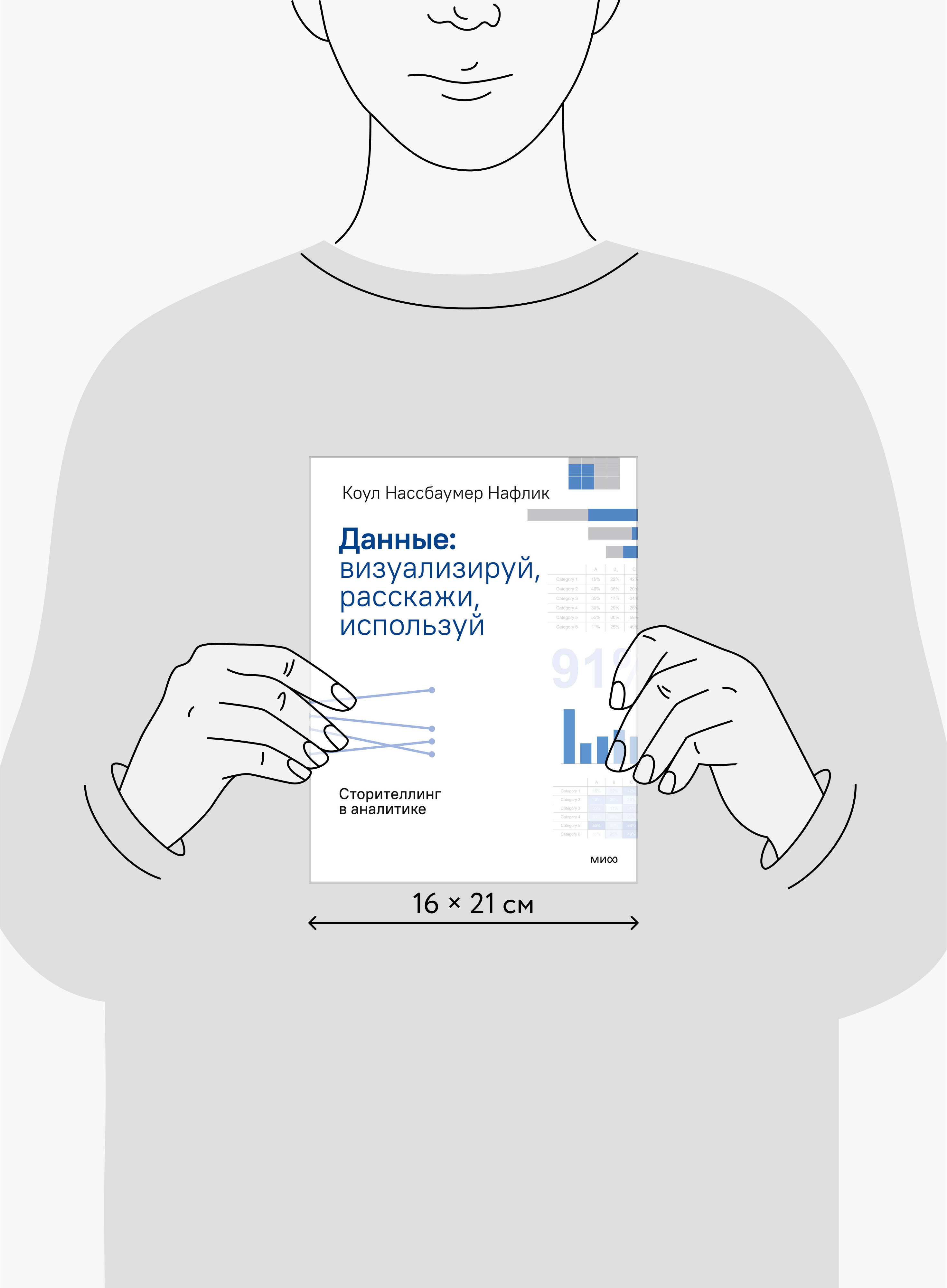 Данные: визуализируй, расскажи, используй. Сторителлинг в аналитике | Storytelling with Data: A Data Visualization Guide for Business Professionals - Ozon image 4