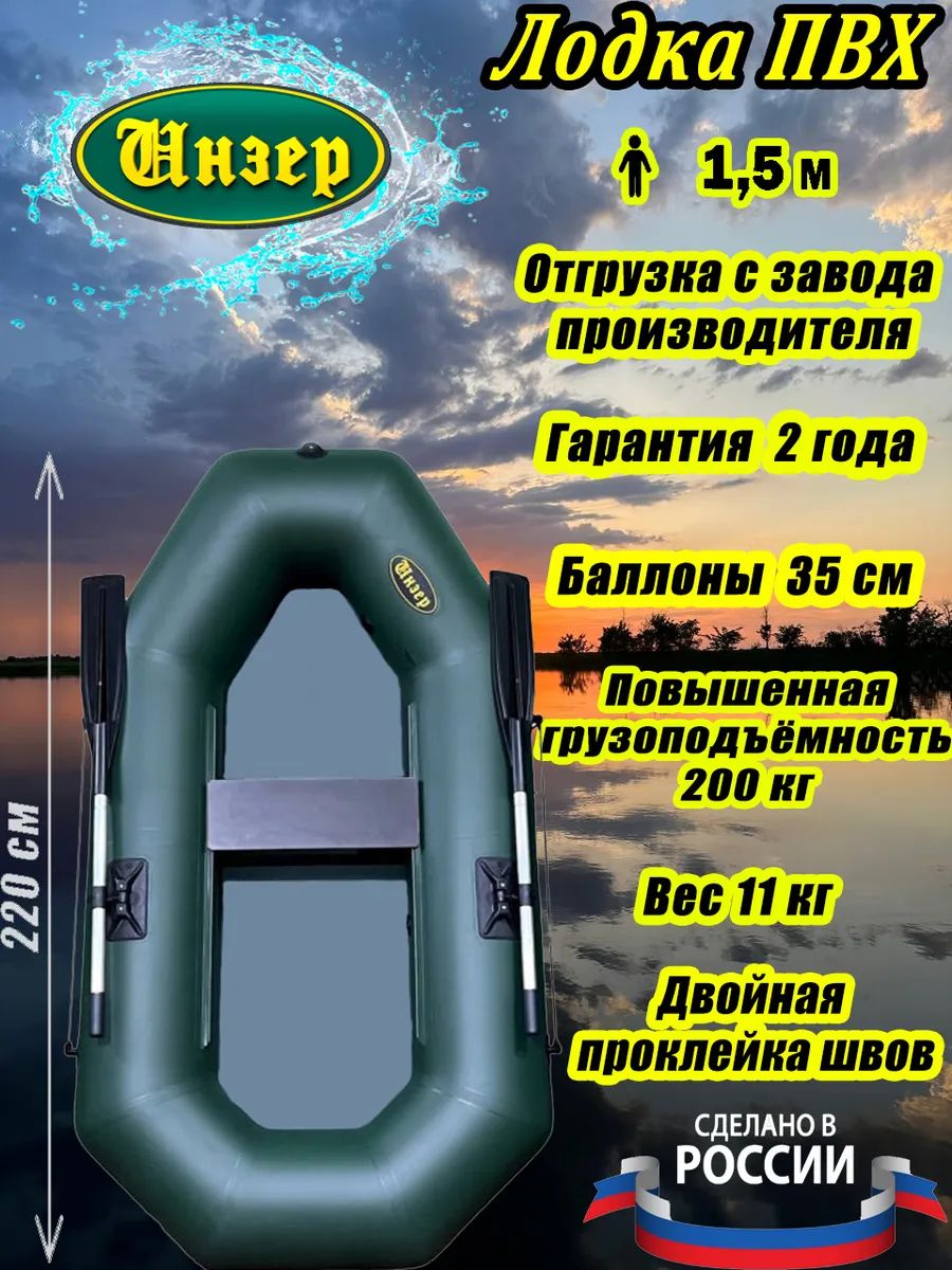 ЛодкаПВХ1,5(350)