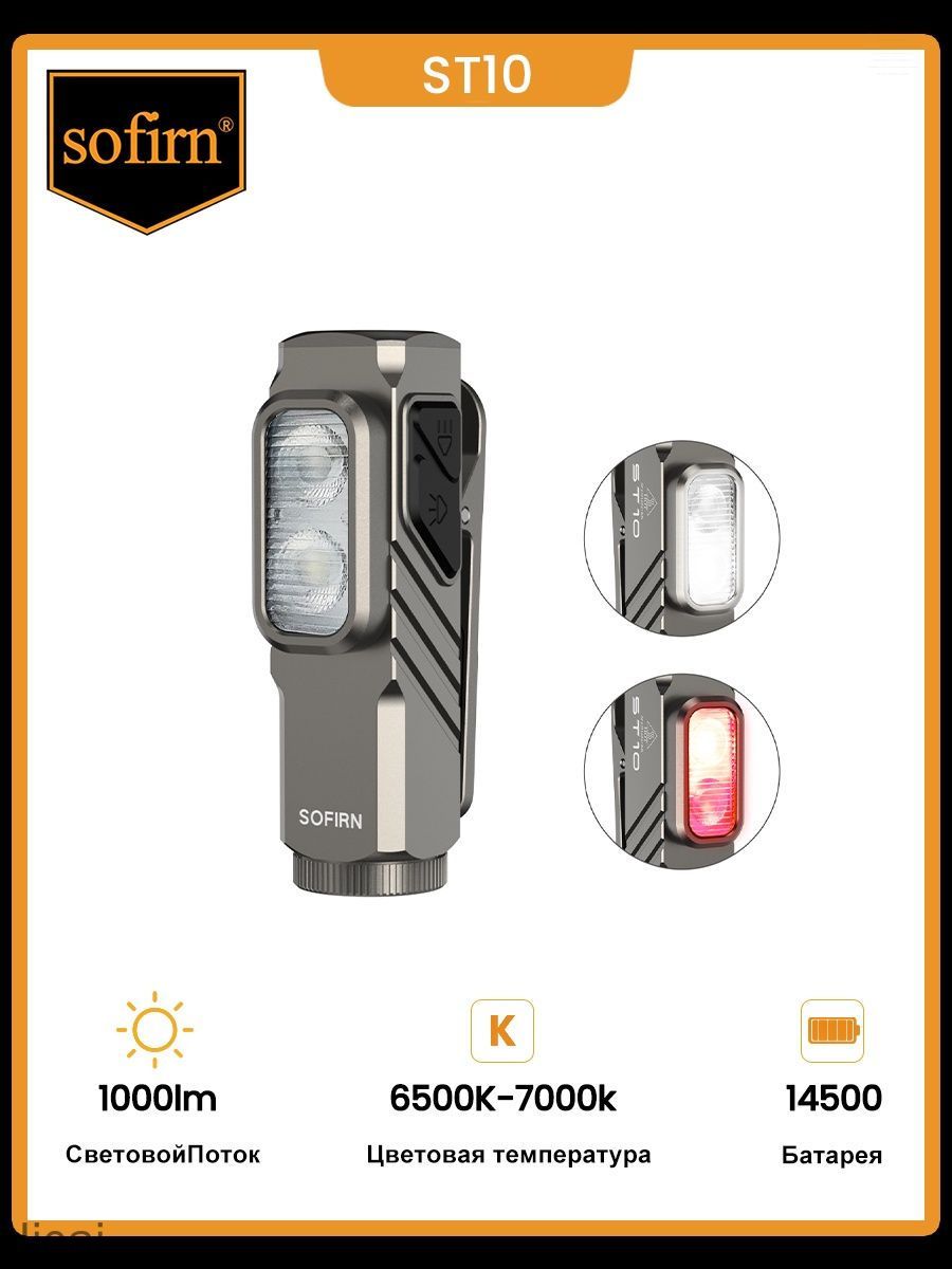 Фонарьручной