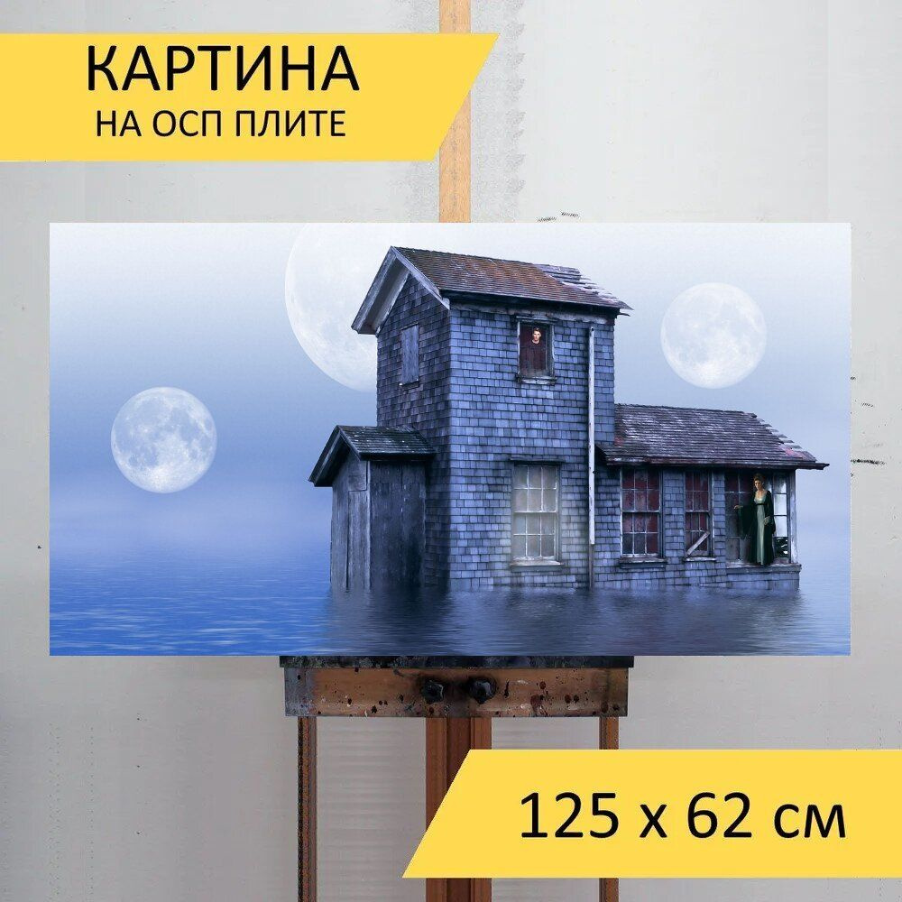 Картина архитектуры 