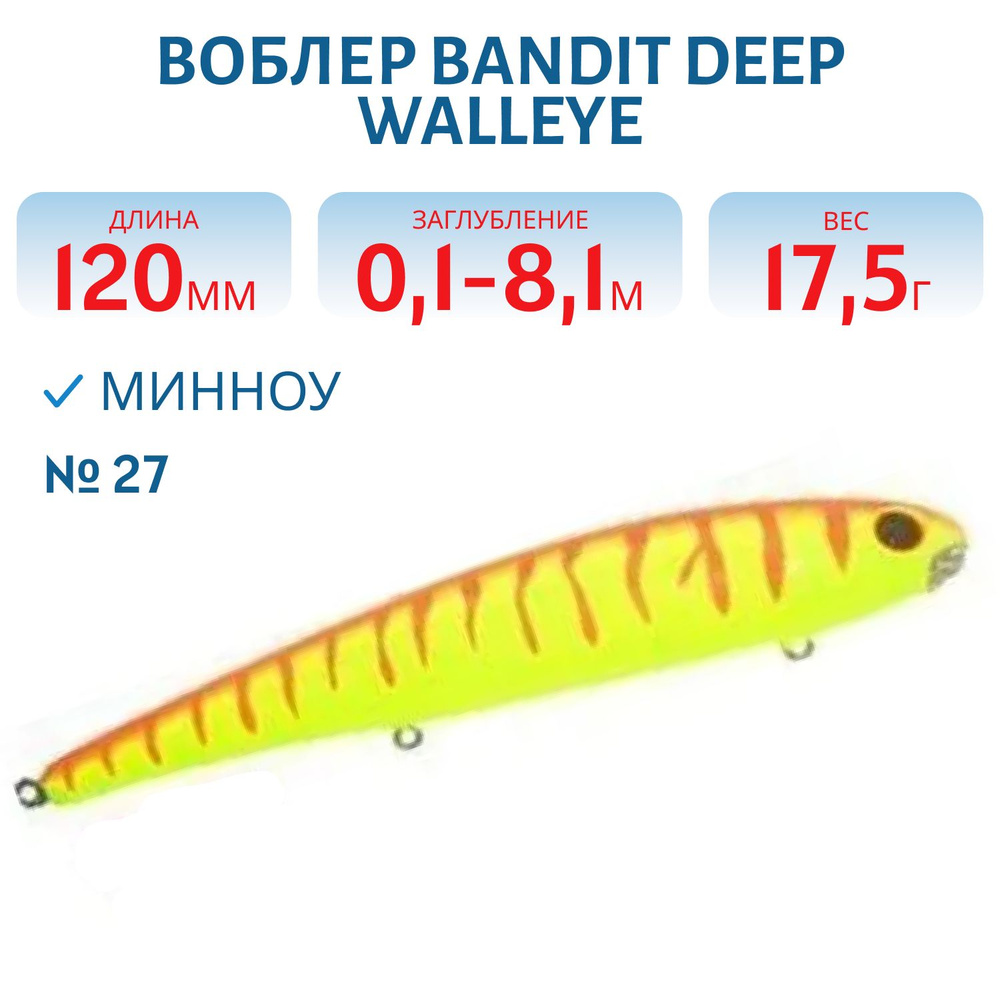 Воблер BANDIT DEEP WALLEYE, 120 мм, 17,5 гр, цвет 27 #1