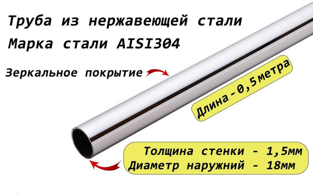 Труба круглая 18х1,5мм из нержавеющей стали AISI304 - 0,5 метра  #1