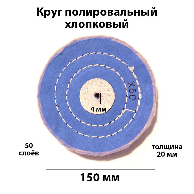 Круг полировальный муслиновый синий Ф150 мм применяется для полировки металла, дерева, пластика  #1