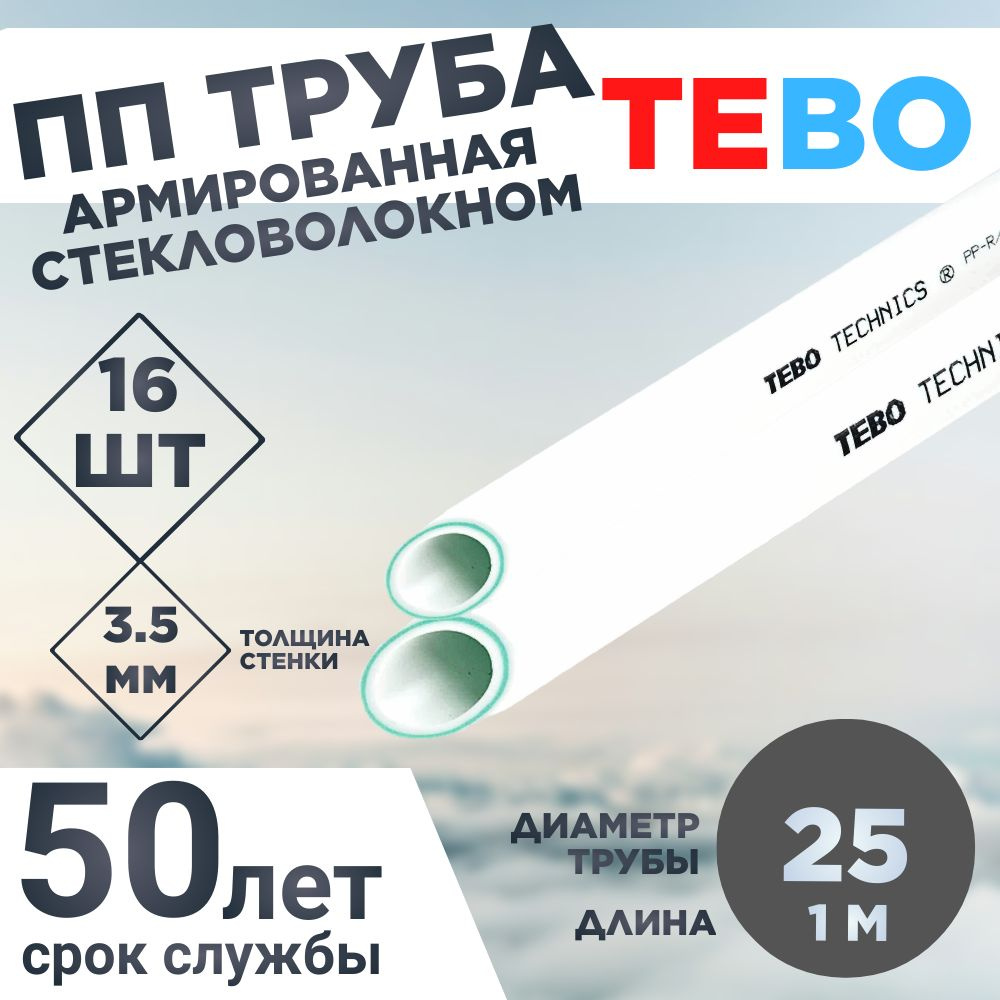 ПП Труба армированная стекловолокном 25Х3,5 SDR 7,4 L1М TEBO #1