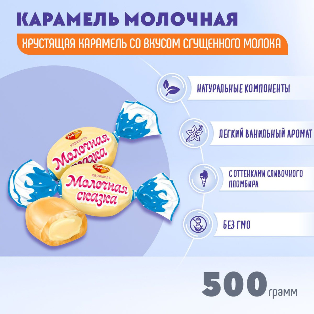 Карамель Молочная сказка 500 грамм Рот Фронт #1