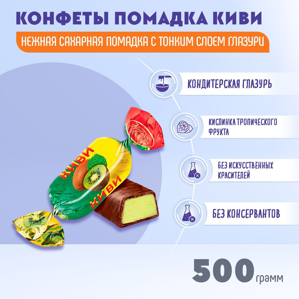 Конфеты Киви 500 грамм Красный Октябрь #1