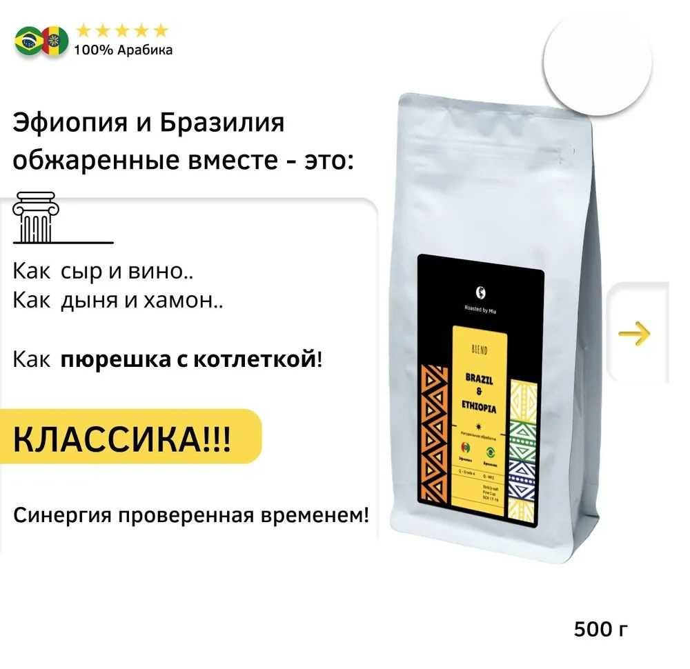 Кофе молотый Арабика 500 г Roasted by Mia. Под чашку, гейзер. Бленд Бразилия Эфиопия средняя обжарка #1