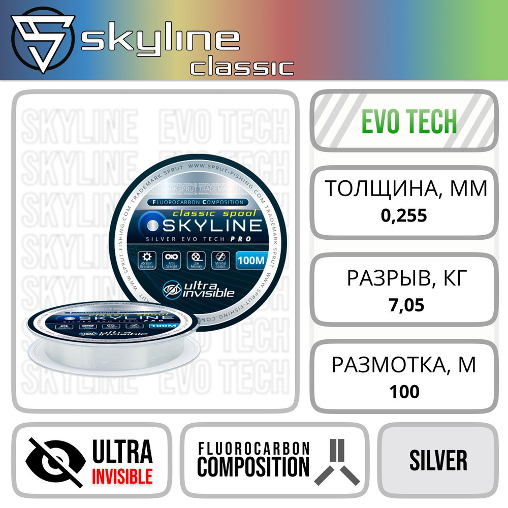 Леска Летняя / Sprut Skyline Classic Silver (0,255mm/7,05kg/100m) #1