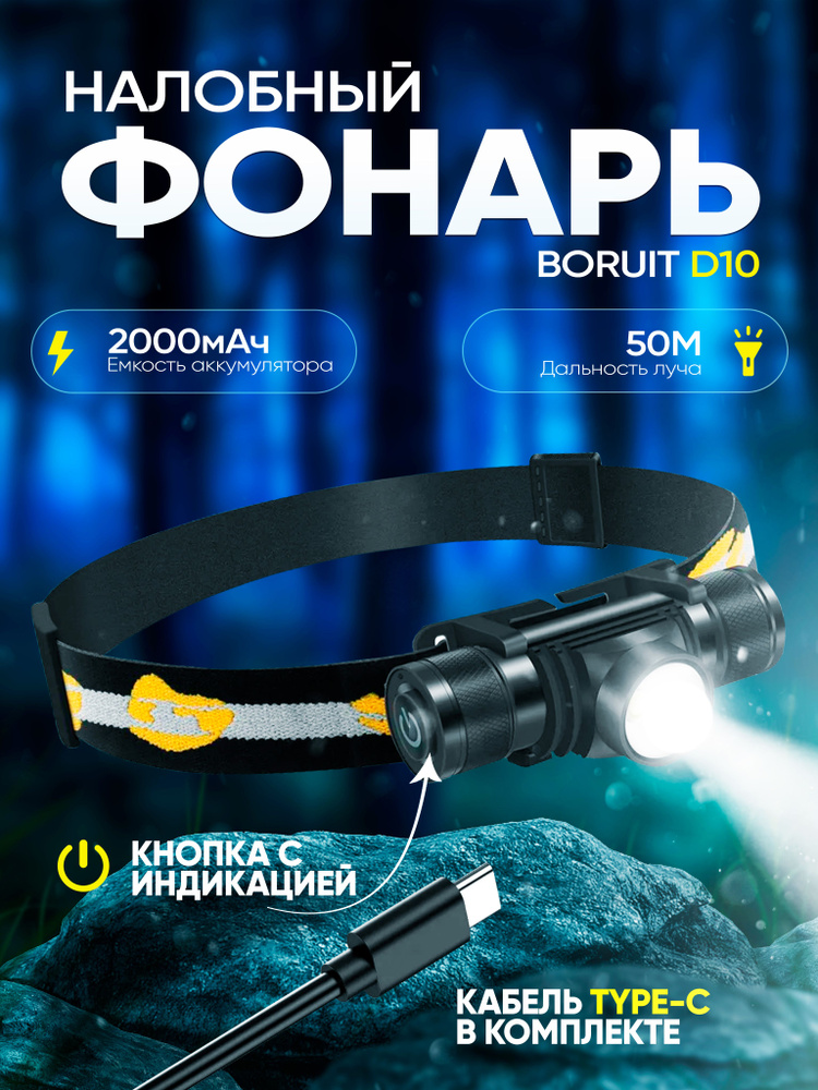 Светодиодный налобный фонарь BORUiT D10 #1