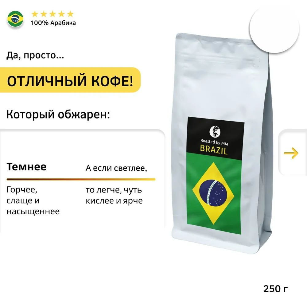 Кофе Молотый Арабика 250 г Roasted by Mia. Под чашку, френч-пресс Бразилия Средняя обжарка  #1