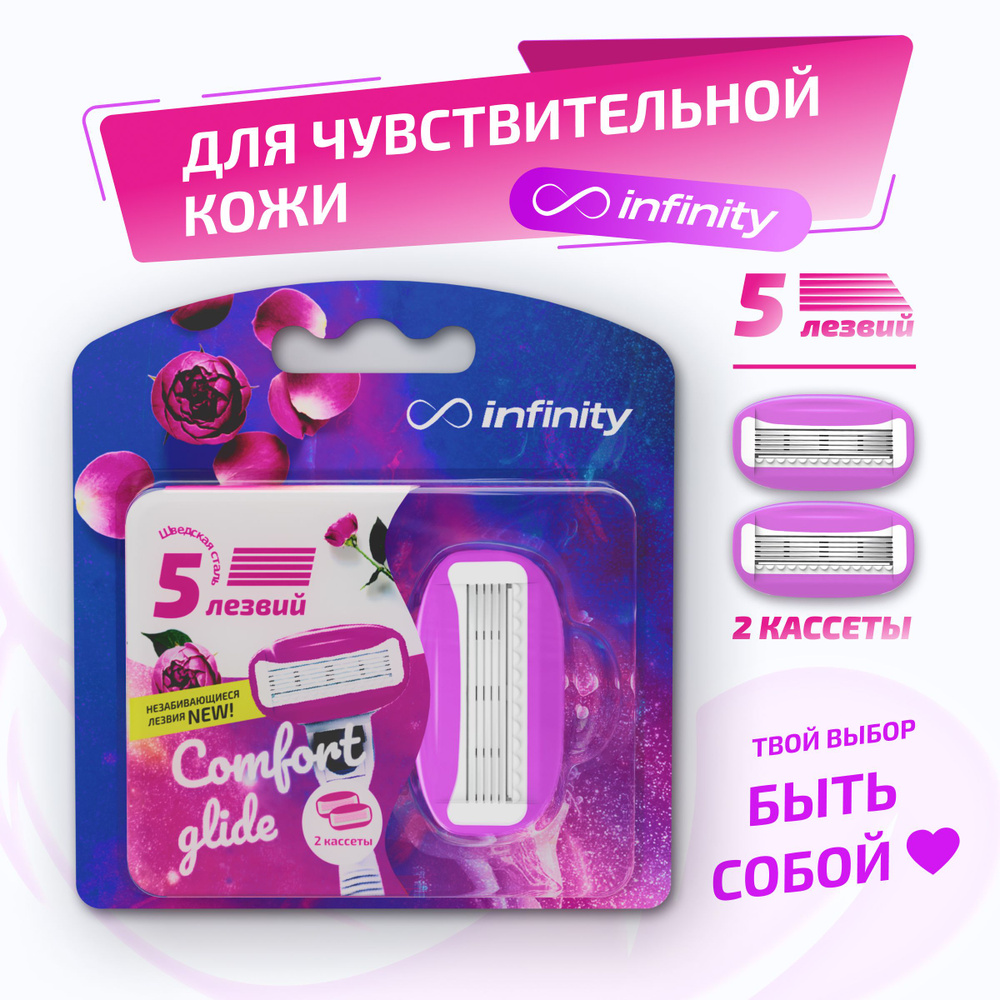 Сменные кассеты для бритья женские, лезвия для женской бритвы, розовые  #1