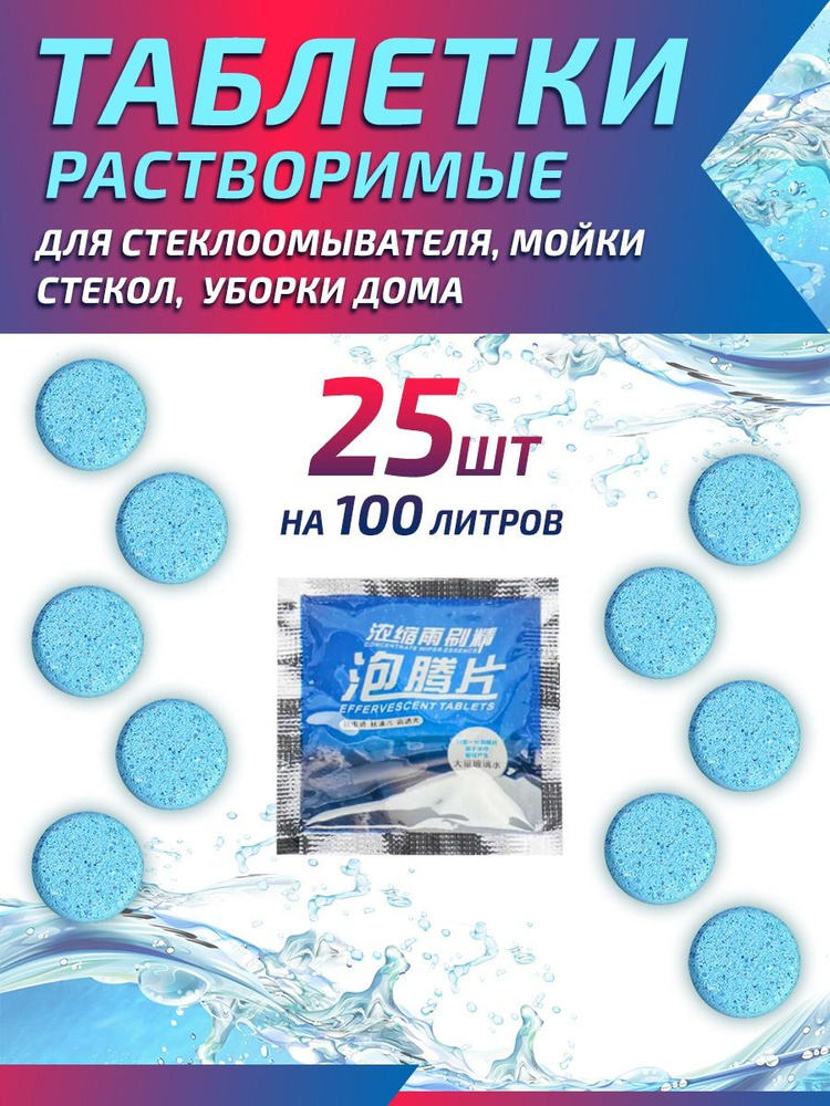 Концентрат жидкости стеклоомывателя 25 шт - 100 л #1