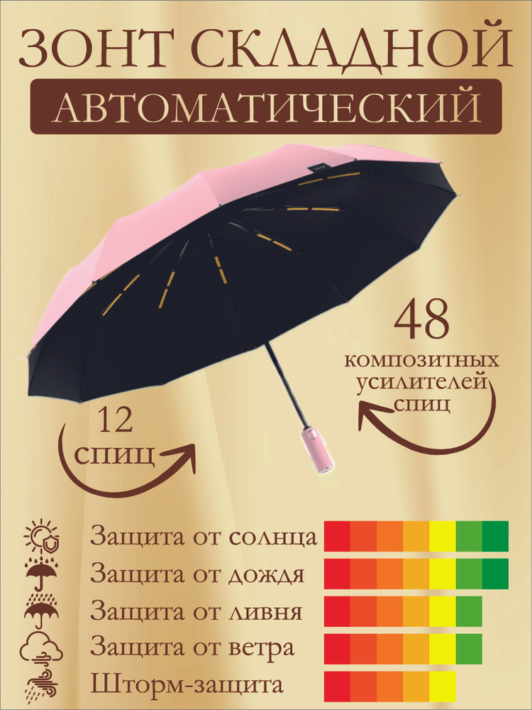 Зонт солнце-дожде защитный, автомат, мод.04.02, 12 спиц, 48 усилителей, розовый  #1