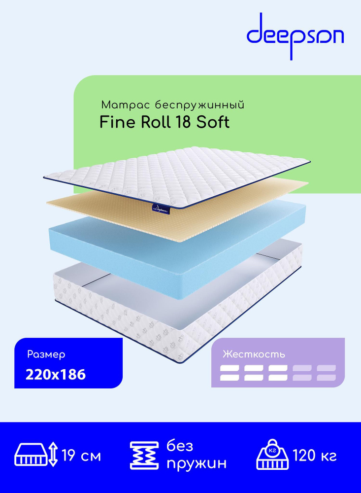Матрас, Ортопедический матрас, Deepson Fine Roll 18 Soft средней жесткости, Двуспальный, Беспружинный, #1