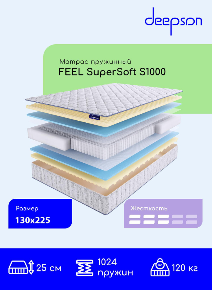 Матрас Deepson FEEL SuperSoft S1000 средней жесткости, полутороспальный, пружинный, на кровать 130x225 #1