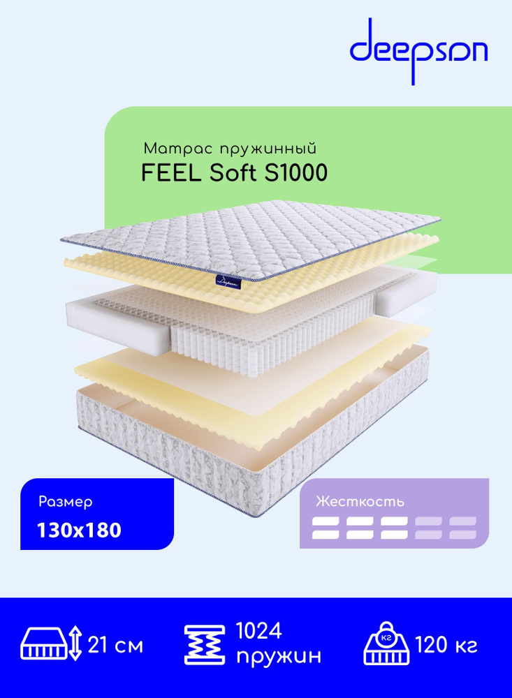 Матрас Deepson FEEL Soft S1000 средней жесткости, полутороспальный, пружинный, на кровать 130x180  #1