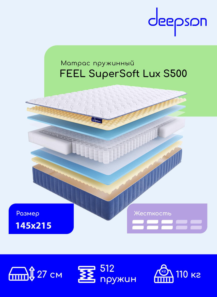 Deepson FEEL SuperSoft LUX S500 средней жесткости, Полутороспальный, Беспружинный, На кровать 145x215 #1