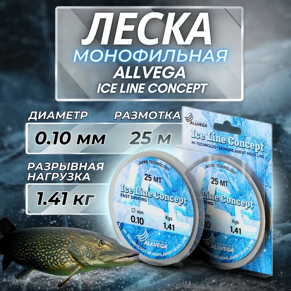 Леска монофильная ALLVEGA "Ice Line Concept" 25м 0,10мм (1,41кг) прозрачная  #1