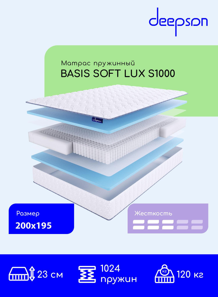 Deepson BASIS SOFT LUX S1000 средней жесткости, Двуспальный, Беспружинный, На кровать 200x195  #1