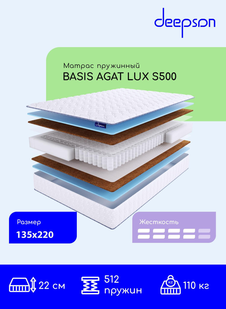 Deepson BASIS AGAT LUX S500 выше средней жесткости, Полутороспальный, Беспружинный, На кровать 135x220 #1