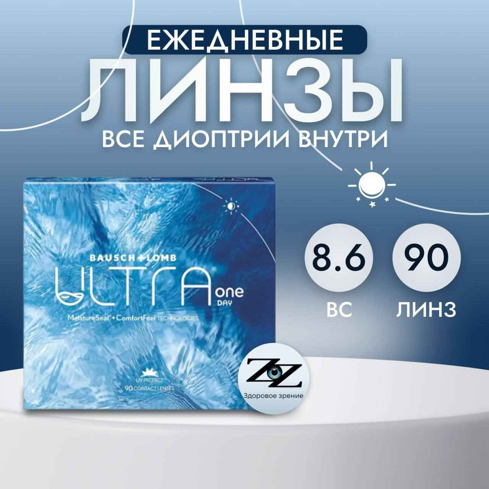 Контактные линзы Bausch&Lomb ULTRA ONE DAY 90pk /-4.50 / 8.6 / 14.2 Однодневные  #1