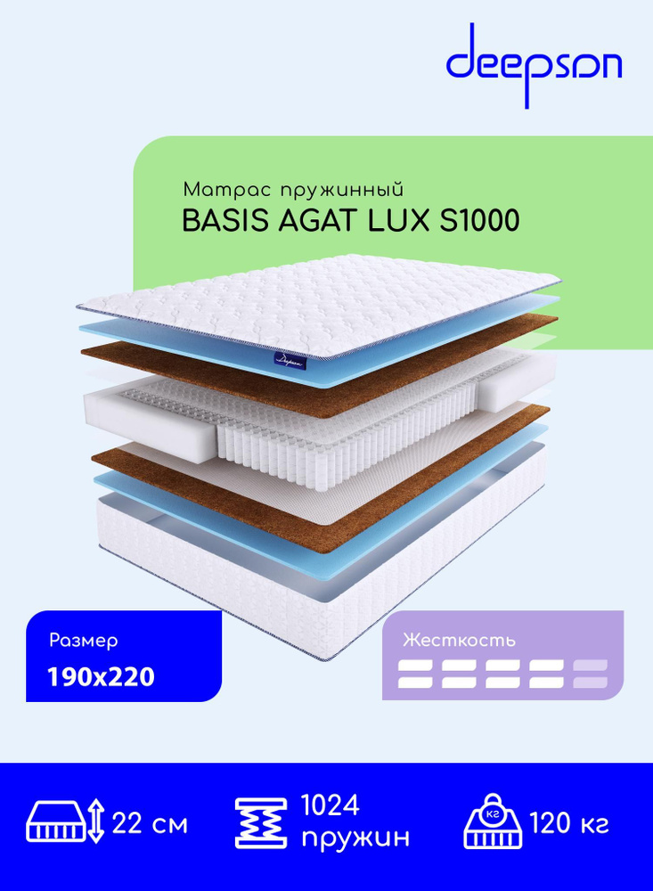 Deepson BASIS AGAT LUX S1000 выше средней жесткости, двуспальный, беспружинный, на кровать 190x220  #1