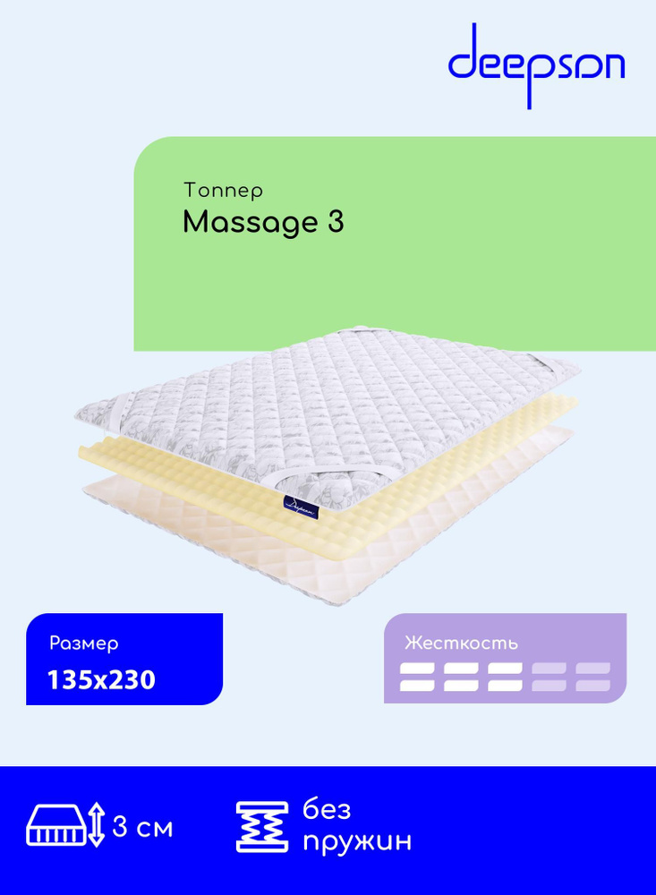 Матрас-топпер Deepson Massage 3 на диван, на резинке, беспружинный, матрас хлопковый 135x230  #1