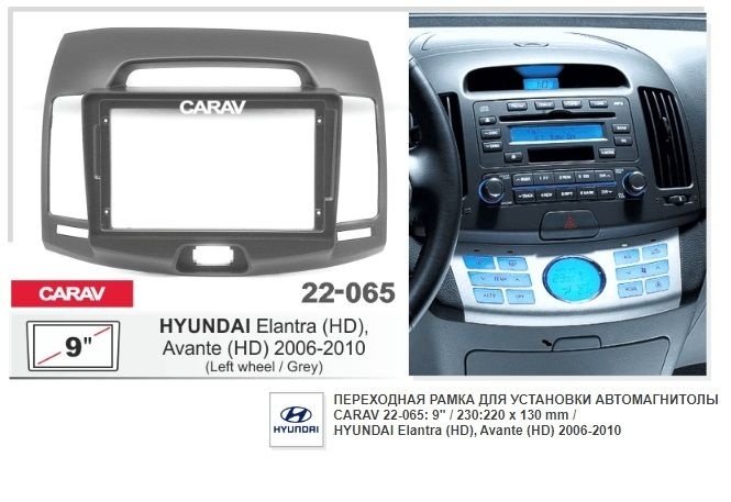 Монтажная рамка CARAV 22-065 (9" HYUNDAI Elantra, Avante 2006-2010 / темно - серый цвет / модель подходит #1