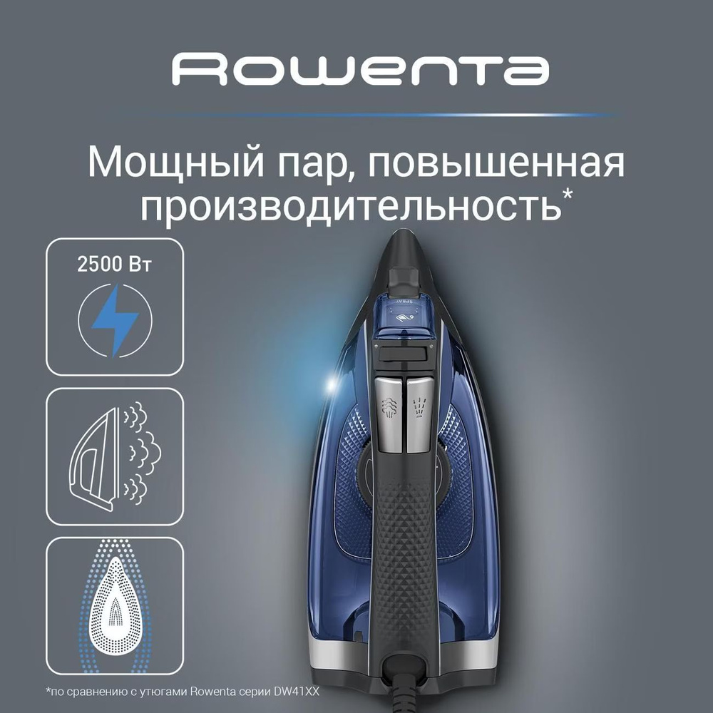 Утюг Rowenta Accessteam Steam Iron DW4301D1 #1