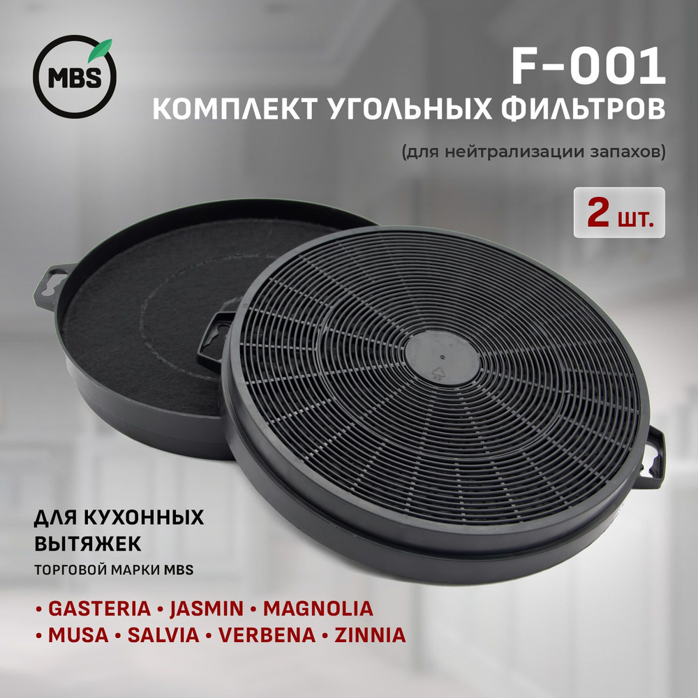 F-001 Комплект угольных фильтров для FALMEC и MBS: GASTERIA/JASM #1