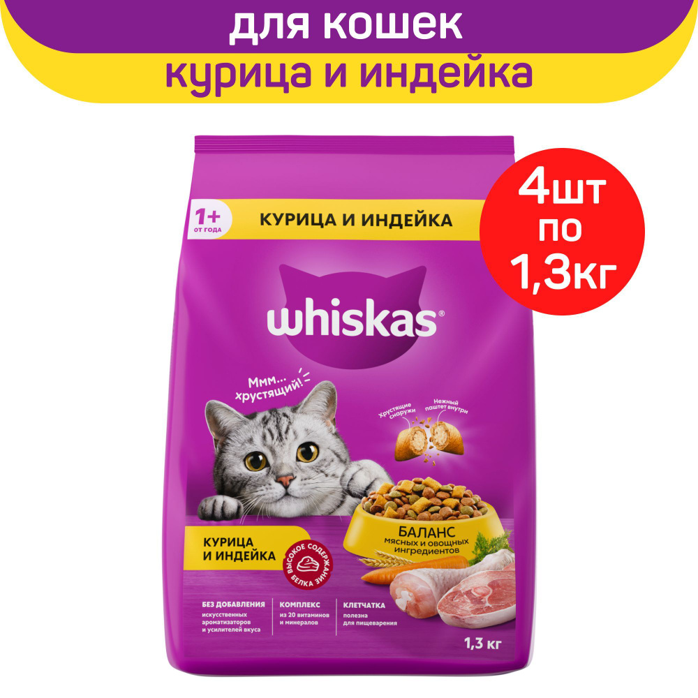 Сухой полнорационный корм Whiskas для взрослых кошек. "Вкусные подушечки с нежным паштетом. Аппетитное #1