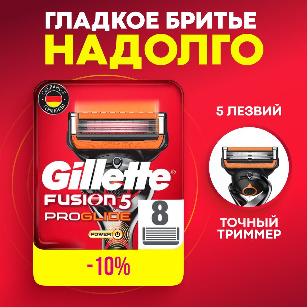 Сменные кассеты Gillette Fusion Proglide Power с 5 лезвиями для точного бритья, 8 шт / Лезвия для бритвы #1