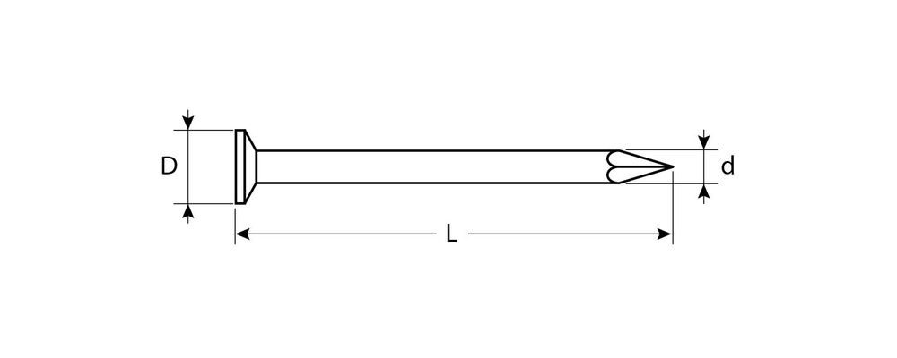 Строительные гвозди 20x1.6мм, цинк, 3000шт, ЗУБР 4-305031-16-020 #1