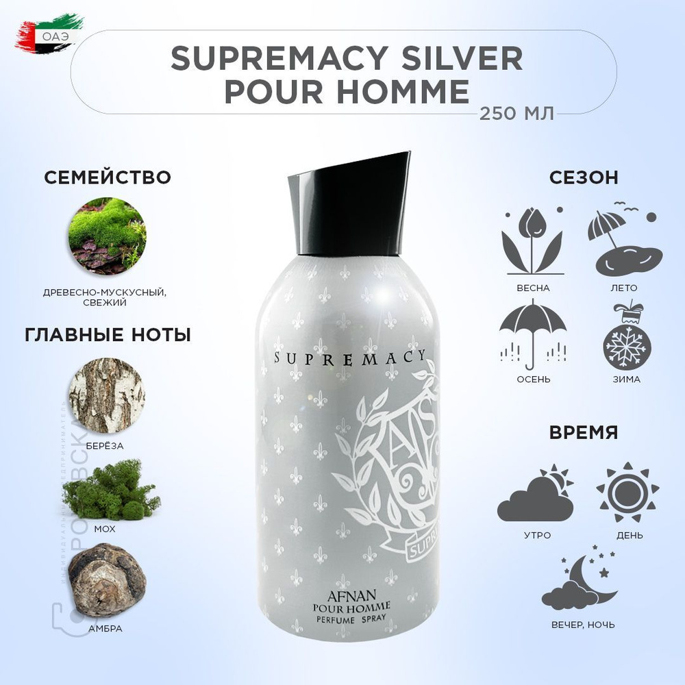 AFNAN SUPREMACY (SILVER) парфюмированный спрей,дезодорант мужской, 250 мл  #1