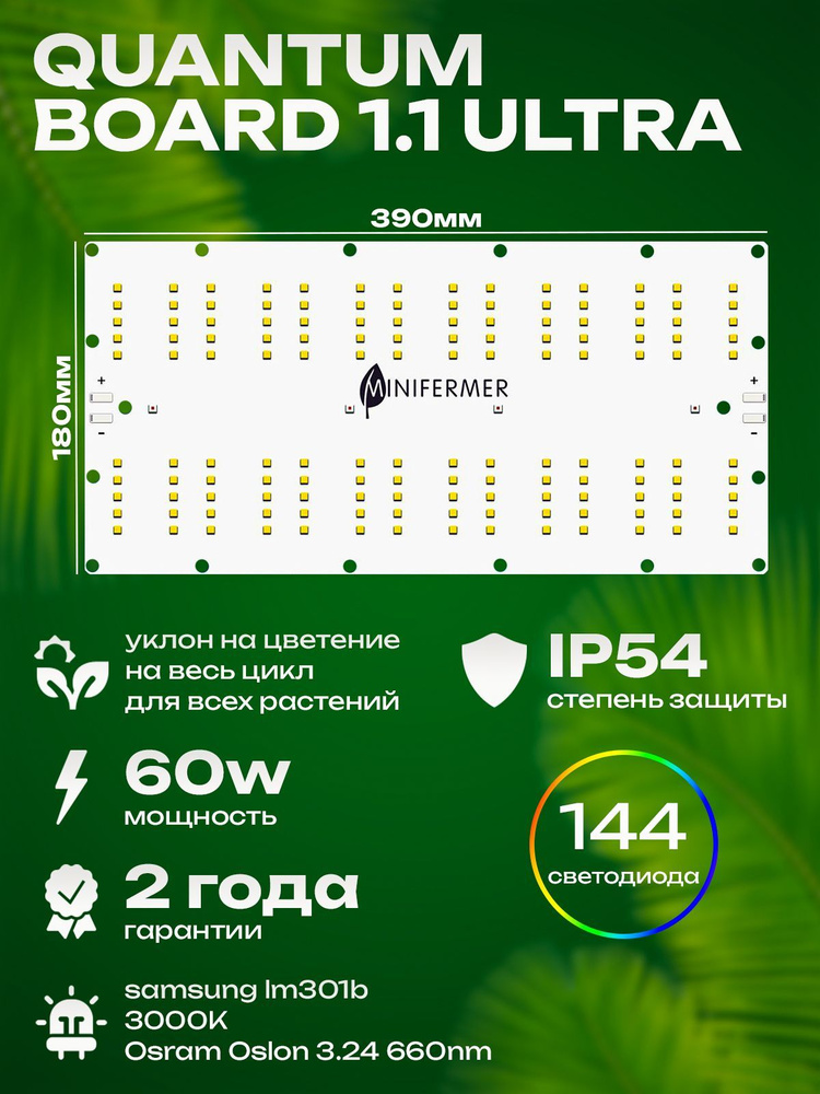 1.1 Ultra Садовая фитолампа quantum board для растений, цветов и рассады с пластиковым драйвером и подвесом #1