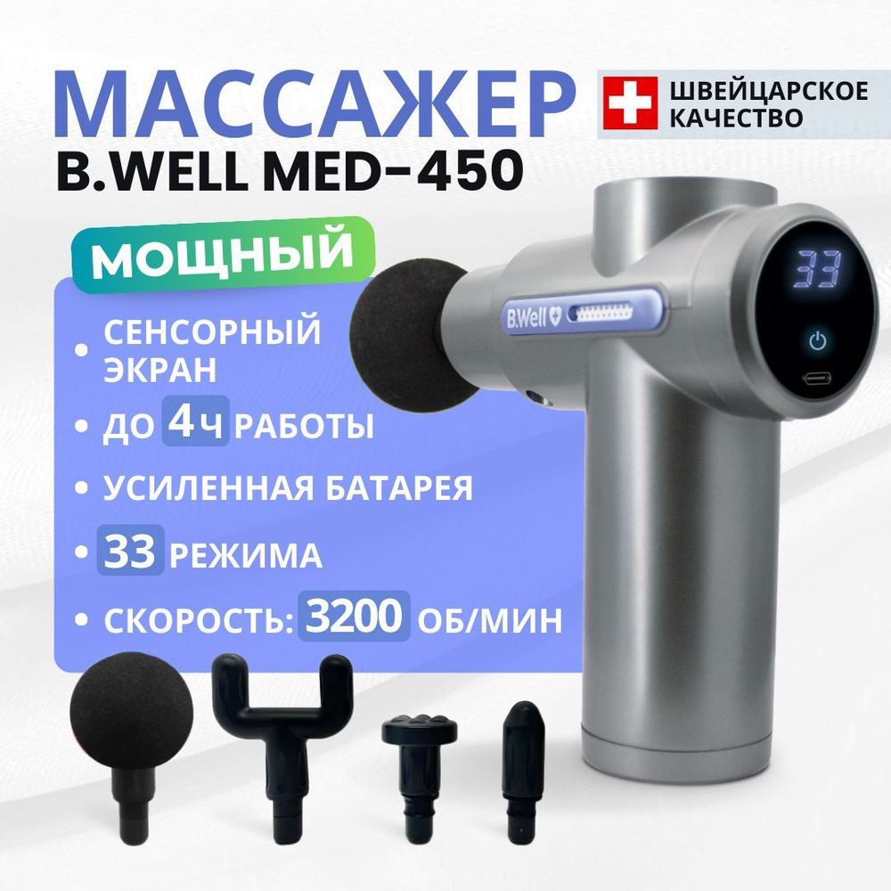 Перкуссионный массажер B.Well MED-450 #1